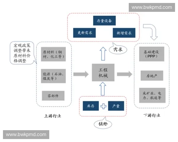 战术演算在现代战争中的应用与发展趋势分析