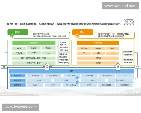 围绕体育版权构建全链路商业化运营新模式深化创新实践路径研究探