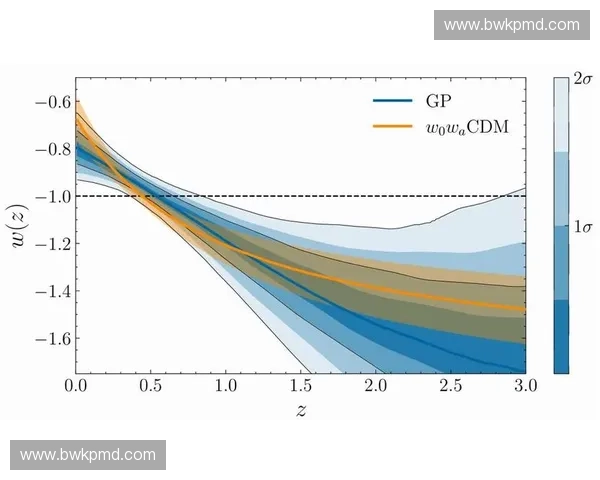 基于动力学分析的复杂系统演化机理与稳定性研究新视角多尺度耦合