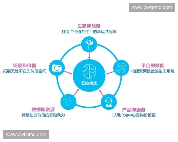 体育产业转型升级：从传统项目到数字化与智能化时代的全面探索