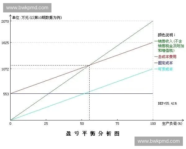 以攻守平衡为核心推动体系协同提升整体竞争实力和可持续发展能力