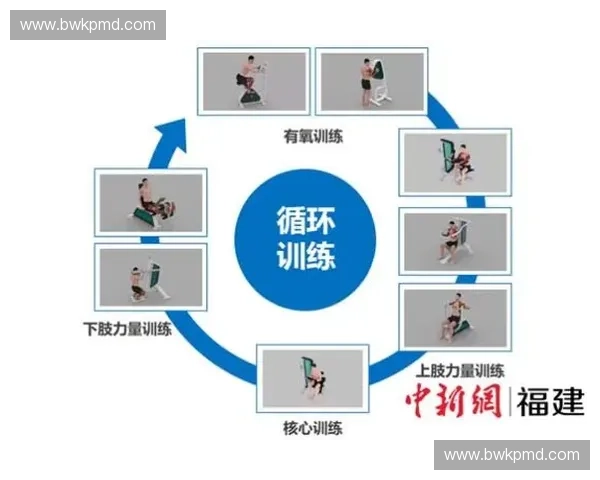 体育科技驱动全民健身与竞技升级融合创新发展新趋势研究实践探索 体育科技驱动全民健身与竞技升级融合创新发展新趋势研究实践探索